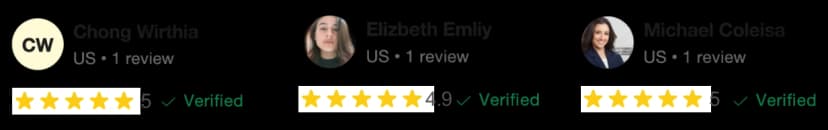 As featured in various publications